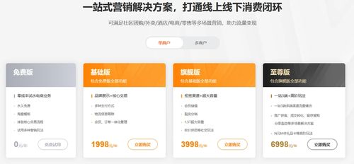 小程序開發費用與自助搭建方式解析